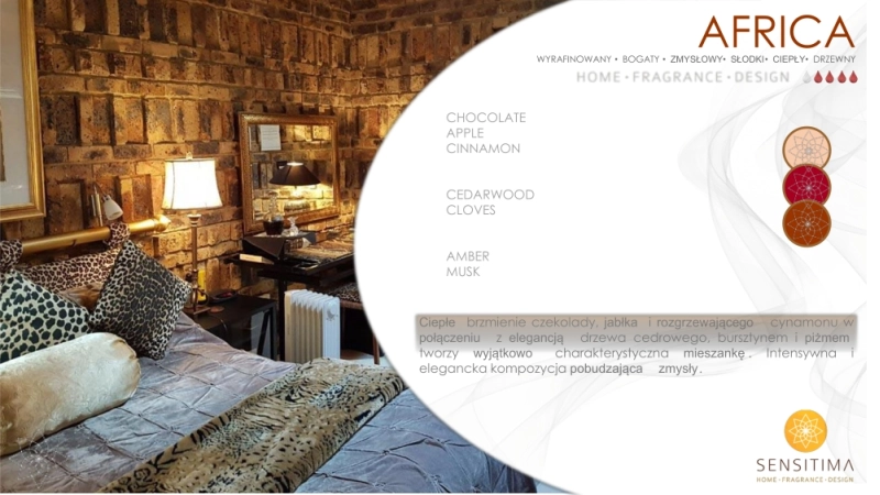 Nowość - Zapach spray BEL-POL  - 3.jpg