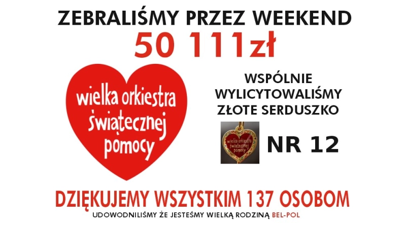 Bel-Pol zagrał dla WOŚP 2021 i wylicytował Złote Serdusz
